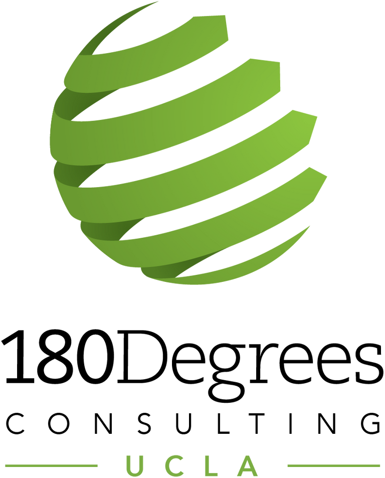 180 Degrees Consulting